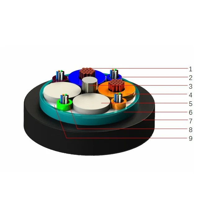Composite Hybrid Fiber Optic Cable